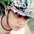 Darell Dime's profile image