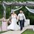 Macey Dahlke's profile image
