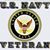 Dave Doc Christopherson's profile image