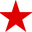 ABC Bank's profile image