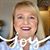 Sandy Fodroczi's profile image