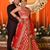 Shiwani Vohra Gulati's profile image