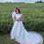 Megan Nicole Covington's profile image