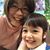 Junko Ogura's profile image