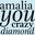 Amalia Hohberger's profile image