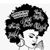 Maryam Zawjatul Abdullah Khalid's profile image
