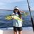 Isabella Kiser's profile image