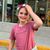 Candice Faucheux's profile image