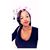 Aleyah Hornbeak's profile image
