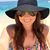 Maria P Diaz-Reyes's profile image