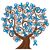 Carol Kronich's profile image