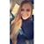 Molly Cichosz's profile image