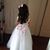 Paty Ortiz's profile image