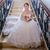 Glady Grace's profile image