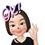 Naphatsorn Charoenkitkul's profile image