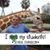 Blake Thornton's profile image