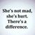Chrisine Gonsalves's profile image