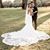 Ambur Gonzales's profile image