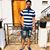 Avinash Goyal's profile image
