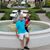 Brian Mitchell's profile image