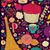 Laiba Ghulam's profile image