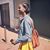 Ndidi Morton's profile image