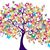 Laurie Wilkins Boutilier's profile image