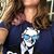 Raven Whitney's profile image