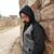 Basu Biswas's profile image