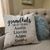 Maureen Kelly-Jacobs's profile image