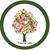 Haldhar Thanvi's profile image
