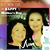 Tracy Condit's profile image