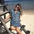 Veronica Guitron-Flores's profile image