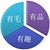 Rui Wang's profile image