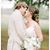 Lauren Payton Joyner's profile image