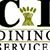 Corporate Image Dining Services's profile image