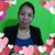 Eva Hdz's profile image