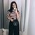 Mawar Sari's profile image