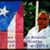 Elba Holtzclaw's profile image