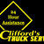 Clifford's Truck Service's profile image