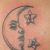 Laraine Tietjen's profile image