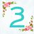 Susy Foster's profile image