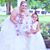 Cynthia Harris's profile image
