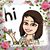 Sandy Hopper's profile image