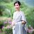 Bua Bongkoch's profile image