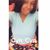 Cyndi Chocolatecoveredcandy Newell's profile image