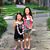 Cindy Pak's profile image