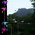 Wah Ah's profile image