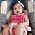 Dalia Sabry Gergis's profile image