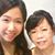 趙汝聰's profile image